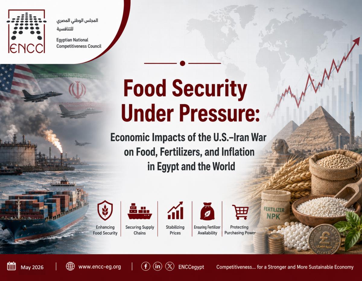 Food Security Under Pressure: Economic Impacts of the U.S.–Iran War on Food and Fertilizers