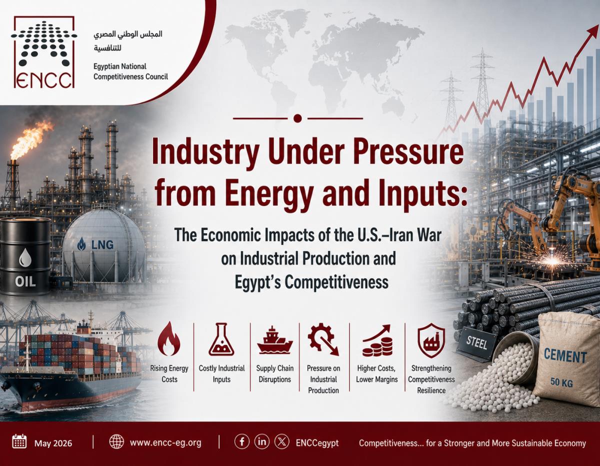 Industry Under Pressure : The Economic Impacts of the U.S.–Iran War War on Industrial Production