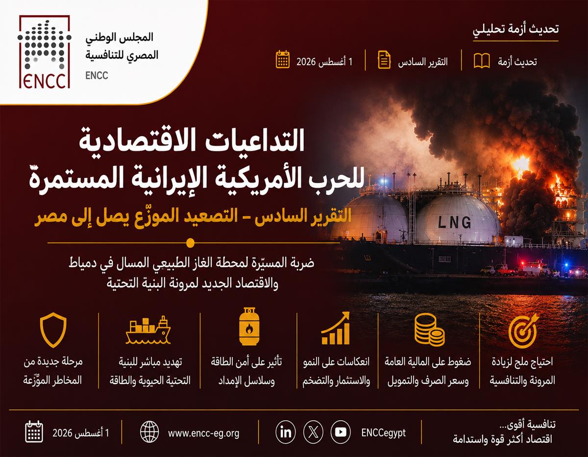 تداعيات الحرب الأمريكية الإيرانية المستمرة - ضربة المسيّرة لمحطة دمياط واقتصاد مرونة البنية التحتية