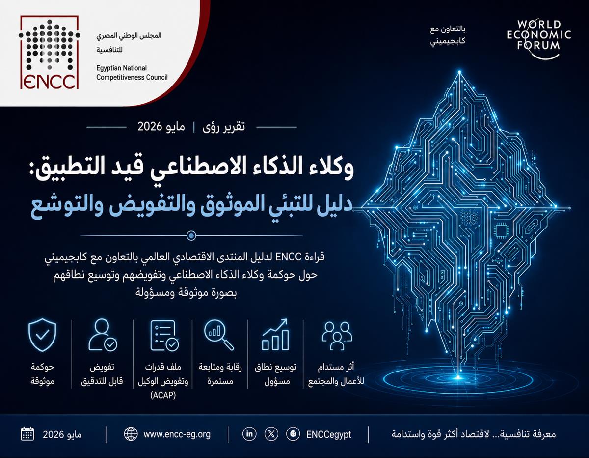 وكلاء الذكاء الاصطناعي قيد التطبيق: دليل المنتدى الاقتصادي العالمي للتبنّي الموثوق والتفويض والتوسّع